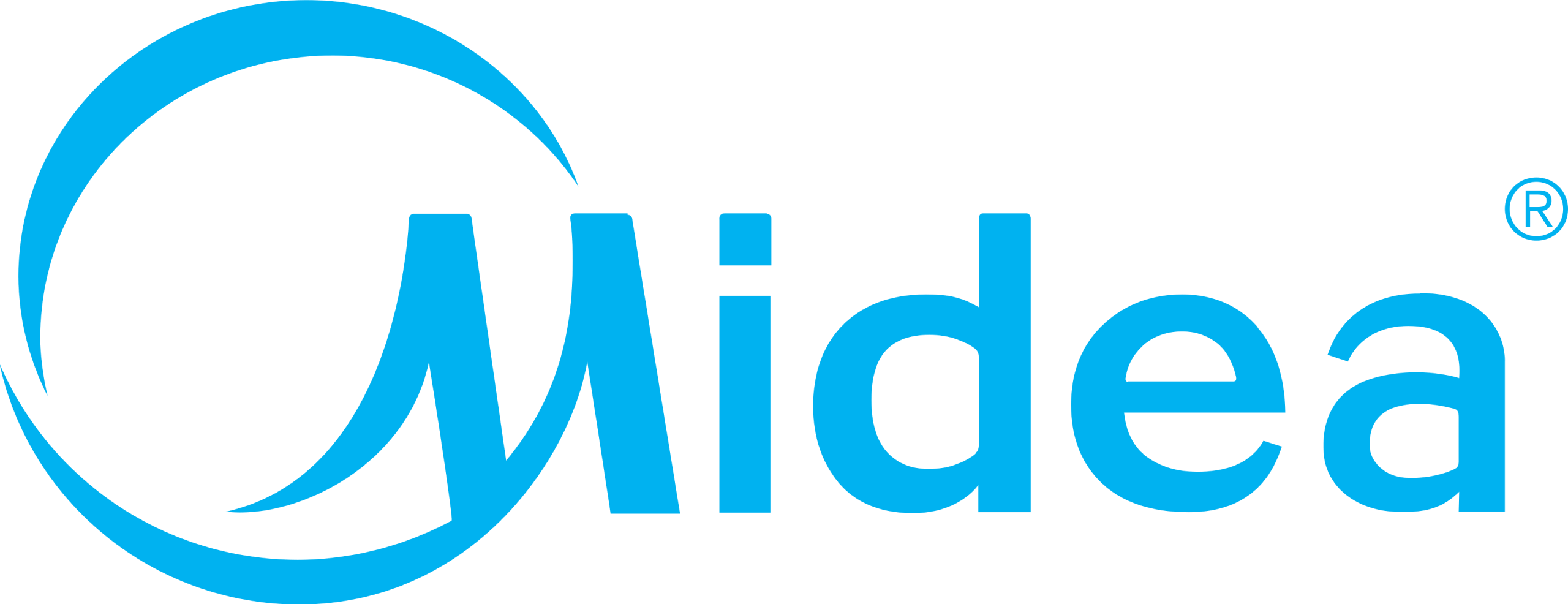 Midea.svg (1)